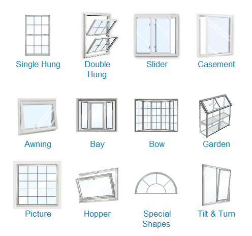 What are some different types of windows?