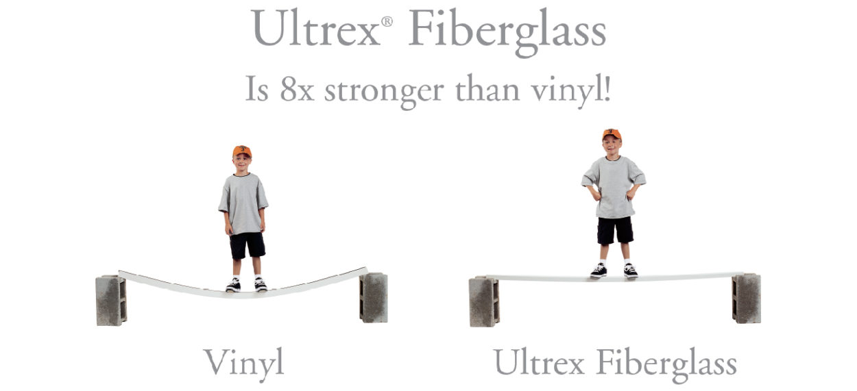 Ultrex fiberglass - a pultruded fiberglass material