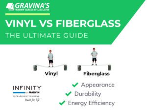 What's Better - Vinyl or Fiberglass Windows? Fiberglass vs Vinyl