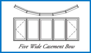 5 wide bow window