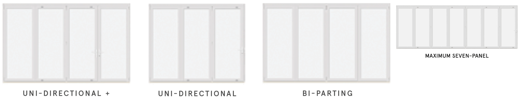 How Do Infinity® Bifold Patio Doors Operate